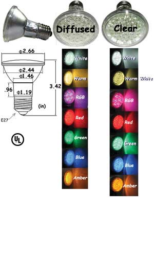 PAR20 36 LED Light Bulb 120 VAC E27 30 Degree