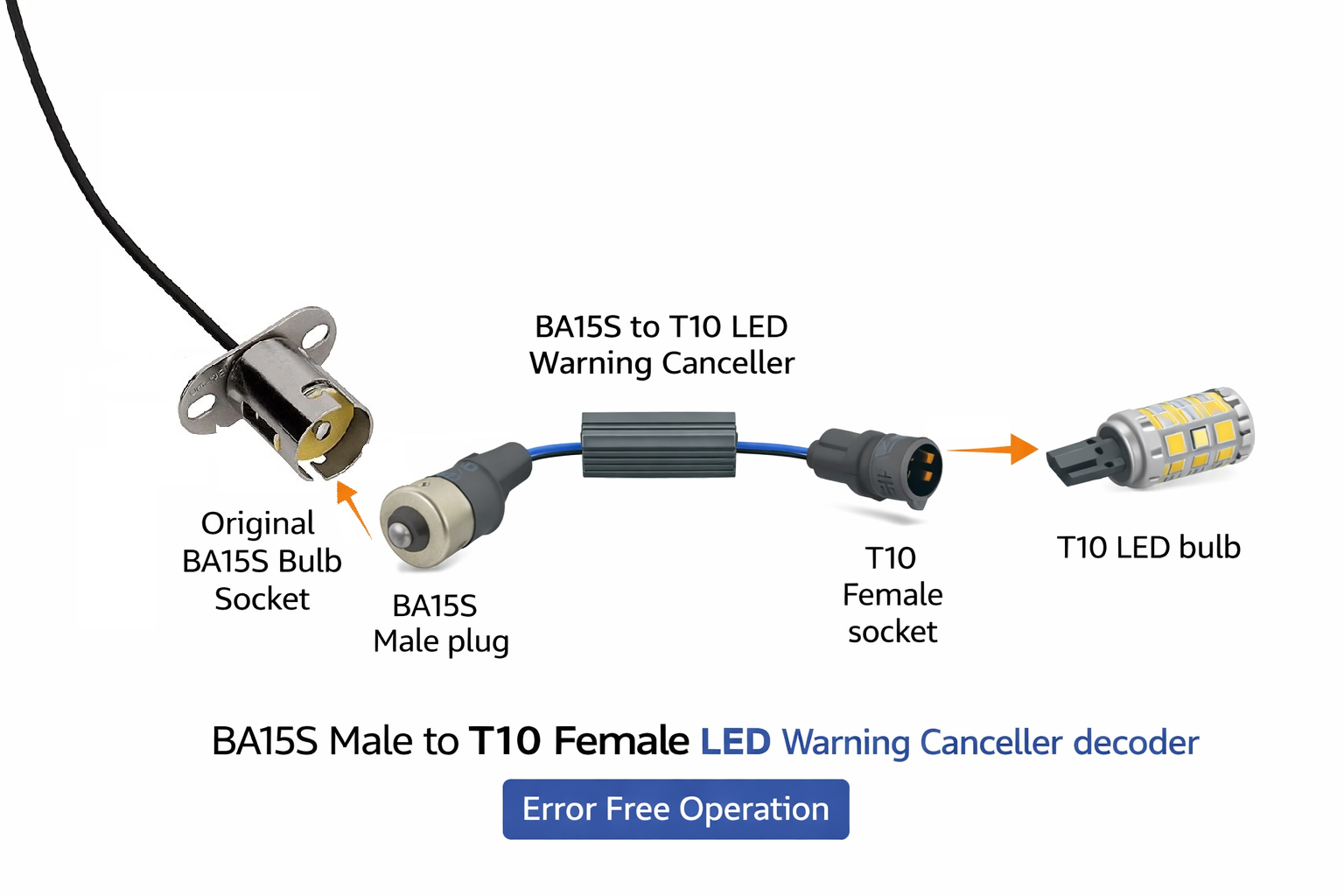 LED CanBus BA15S male To T10 female Decoder 12V DC product 65480.