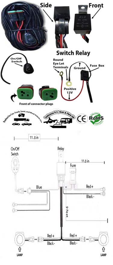 Harness Dual Channel Wire Kit 12 VDC